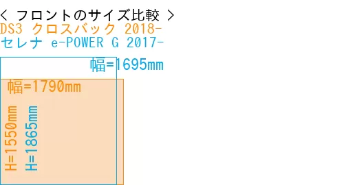 #DS3 クロスバック 2018- + セレナ e-POWER G 2017-